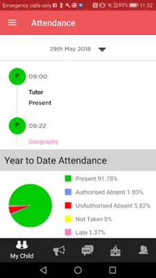 MyChildAtSchool - Parent App android App screenshot 4